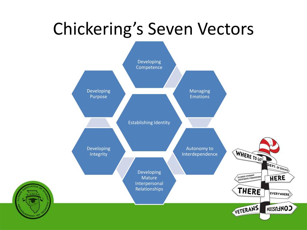 chickering-s-seven-vectors-l